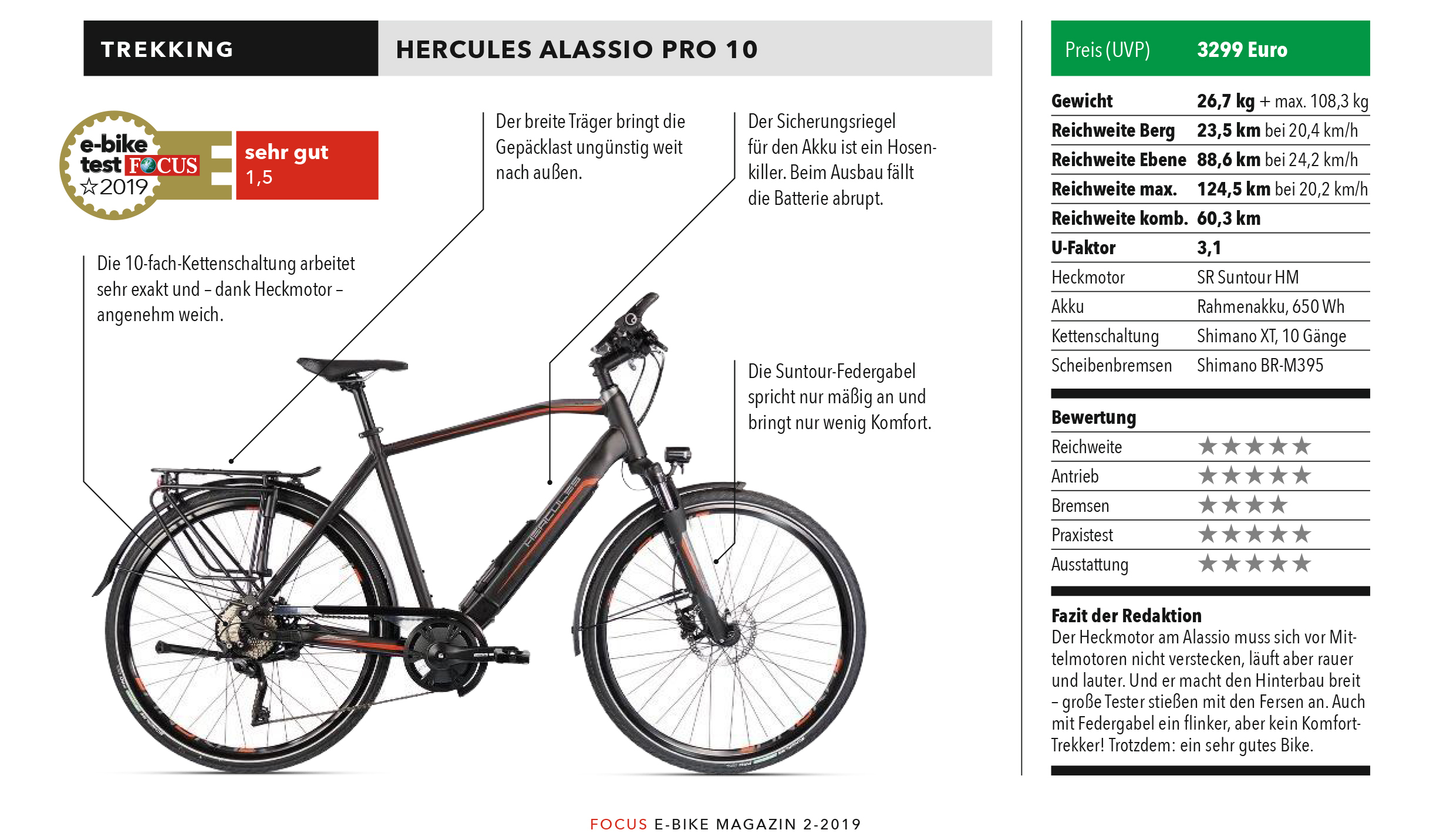 Hercules_FOCUS_Alassio-Pro-I_Testbericht.jpg